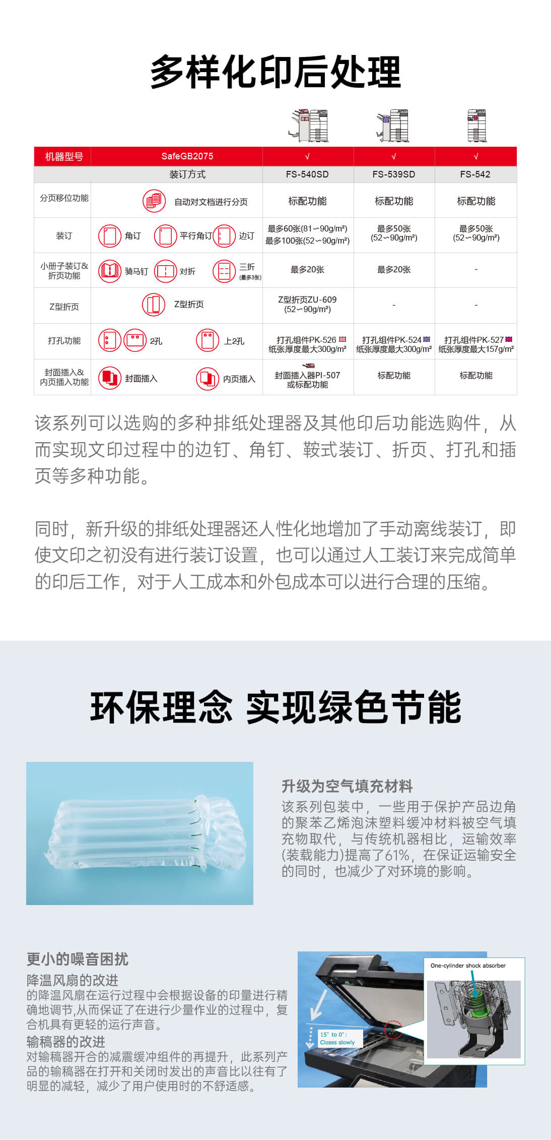 详情页-SafeGB2075_05.jpg