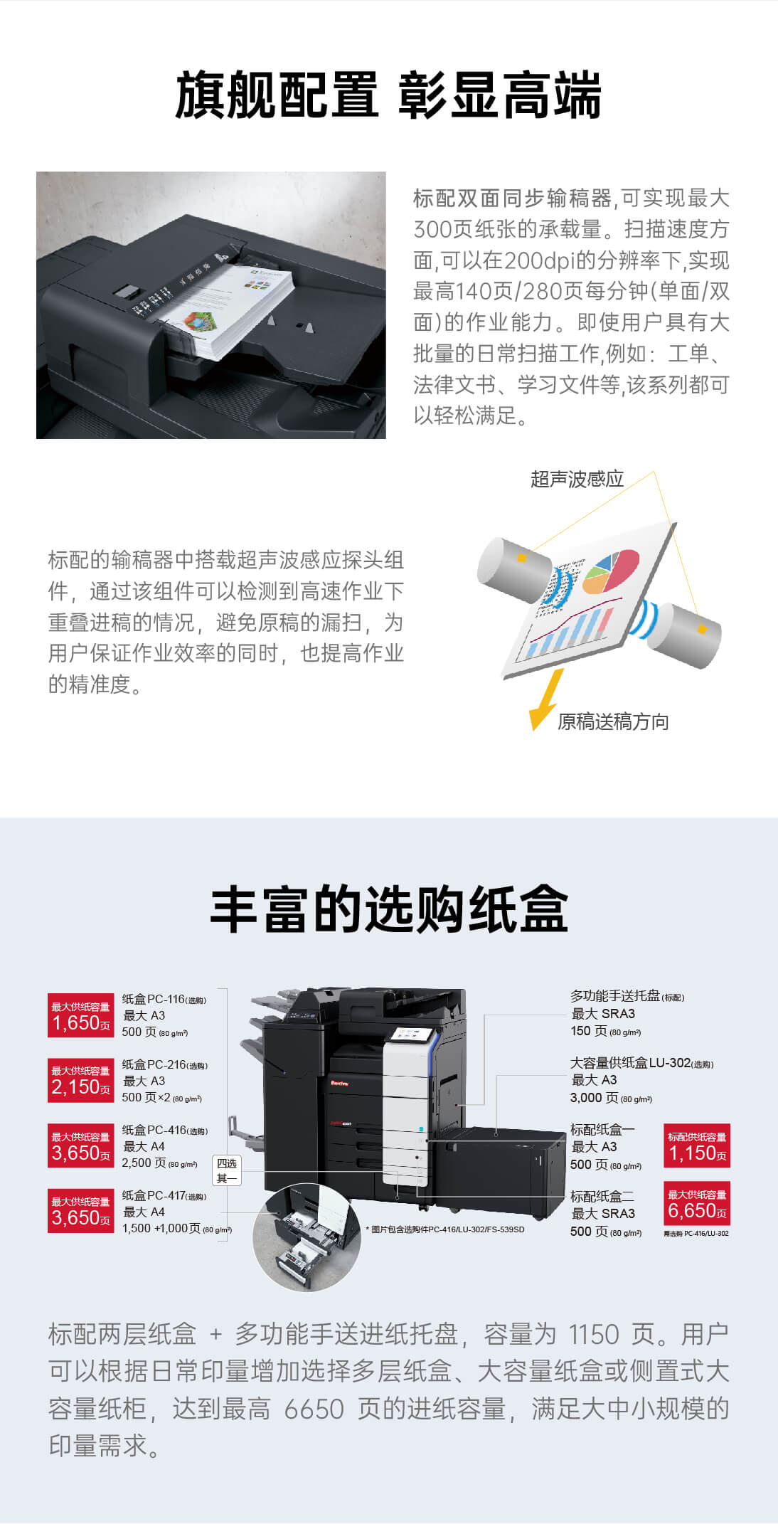 详情页-SafeGB2055_03.jpg