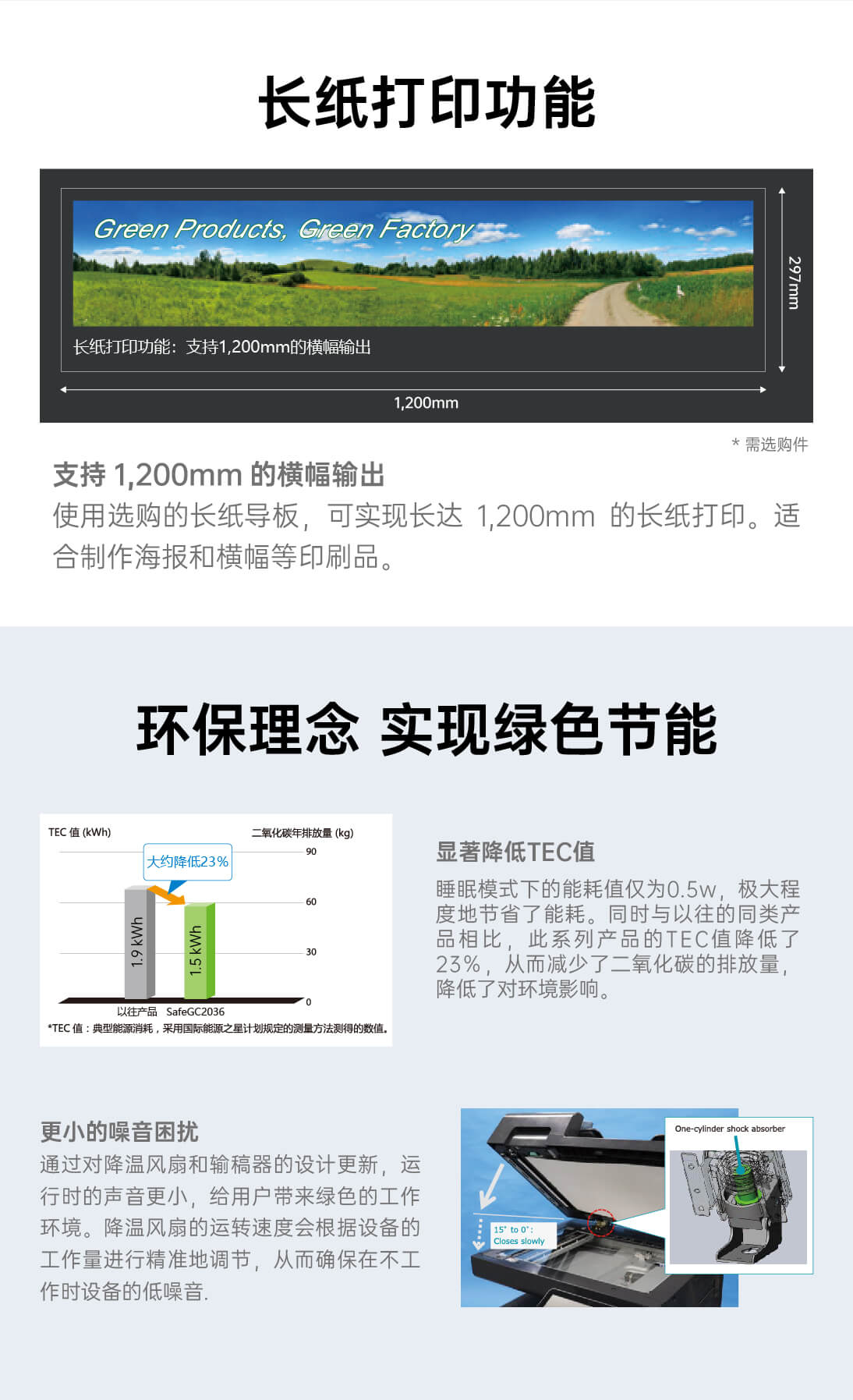 详情页-SafeGC2036_03.jpg